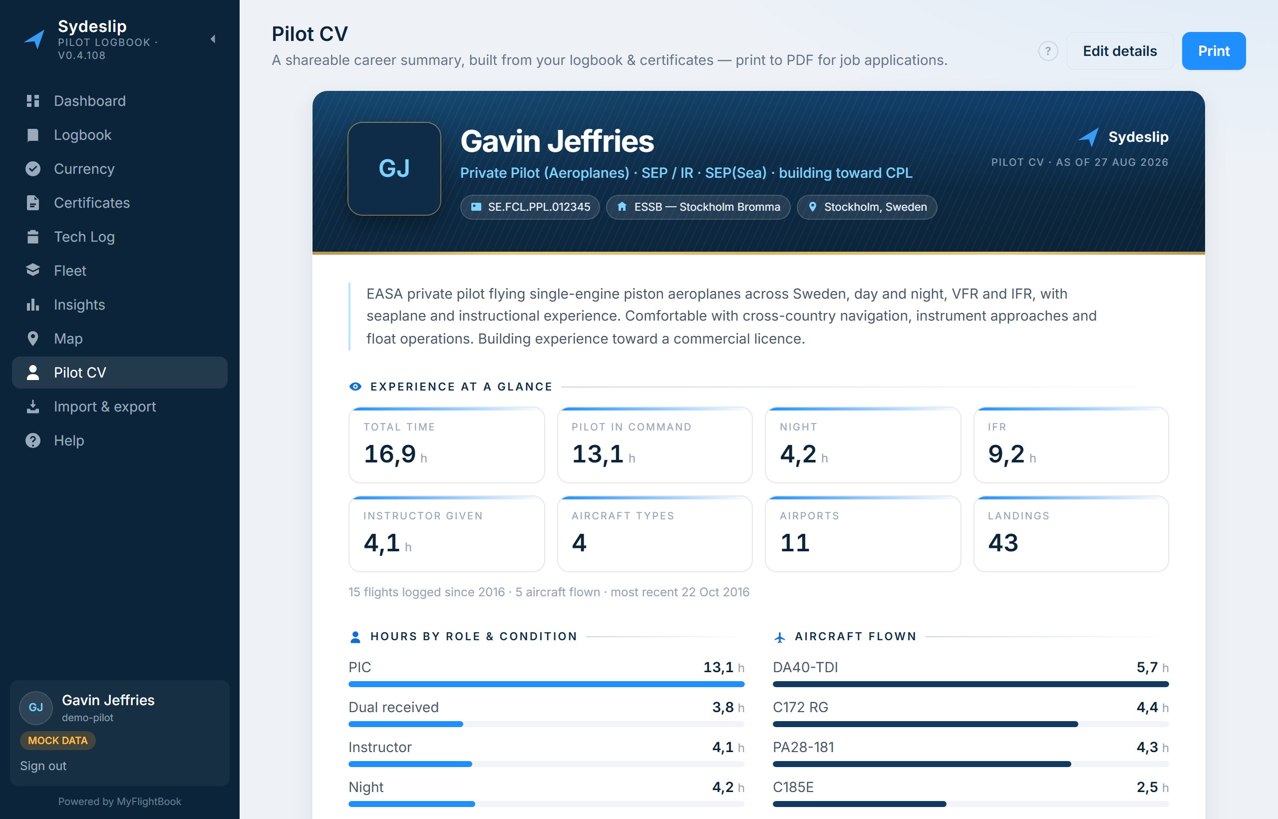 The Pilot CV page: totals by category and role, time on type, licences and ratings, with a photograph.